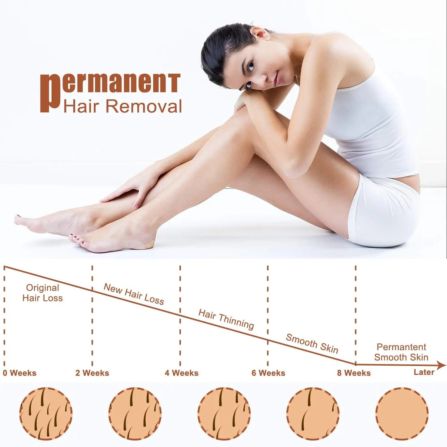 IPL Hair Removal